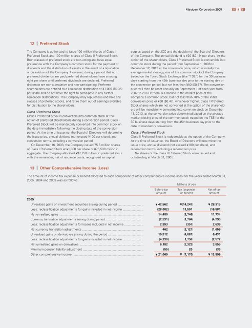 Trust Recovery Growth Vitalization - Marubeni