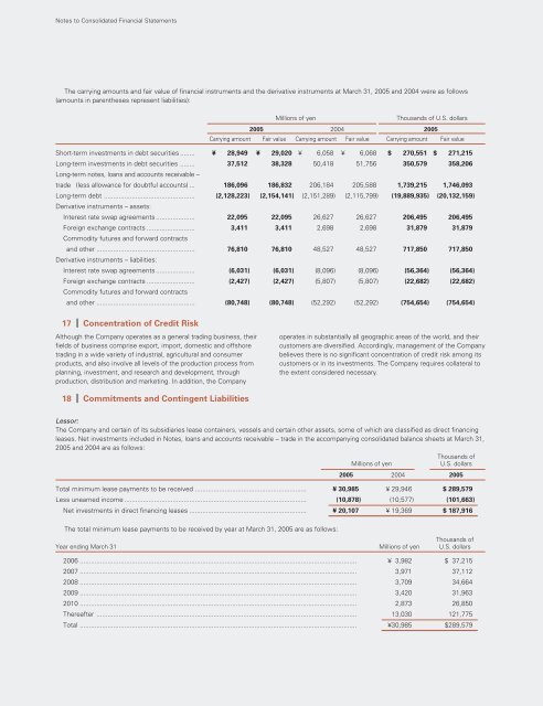 Trust Recovery Growth Vitalization - Marubeni