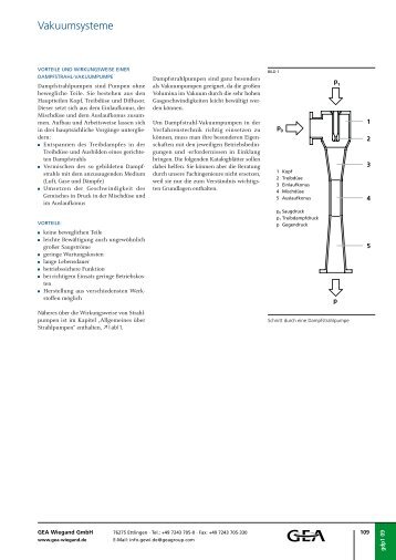 Vakuumsysteme - GEA Wiegand GmbH