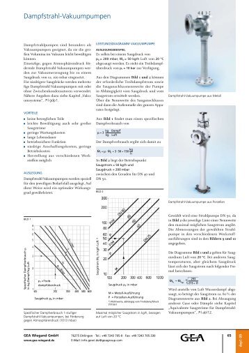 Dampfstrahl-Vakuumpumpen - GEA Wiegand GmbH