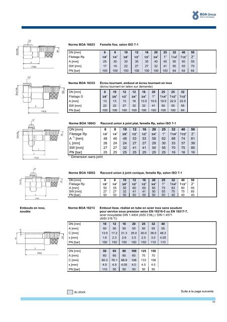 Guide des Tuyaux mét.flex. Mod.2 programme standard - BOA Group