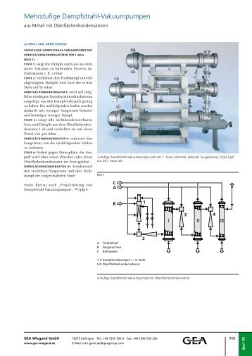 Mehrstufige Dampfstrahl-Vakuumpumpen - GEA Wiegand GmbH