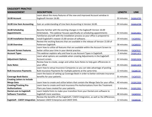 Eaglesoft Chart Notes