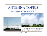 ANTENNA TOPICS - Kkn.net