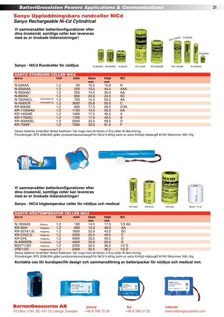 Produktkatalogen Nr. 14-2011 - BatteriGrossisten