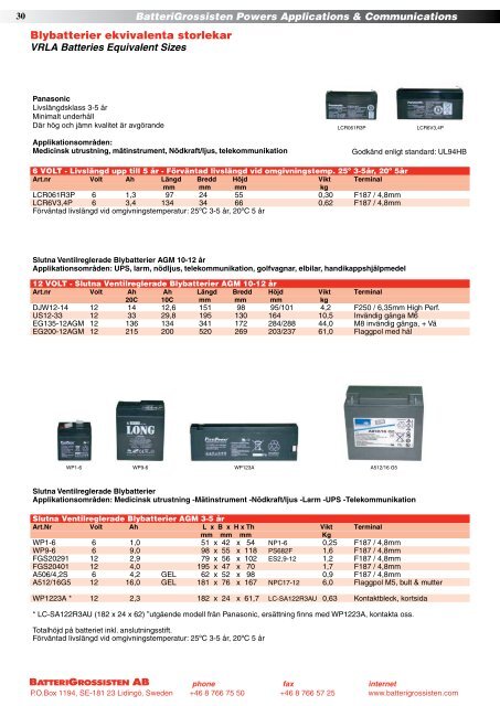 Produktkatalogen Nr. 14-2011 - BatteriGrossisten