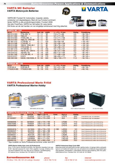 Produktkatalogen Nr. 14-2011 - BatteriGrossisten