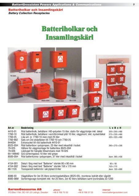 Produktkatalogen Nr. 14-2011 - BatteriGrossisten