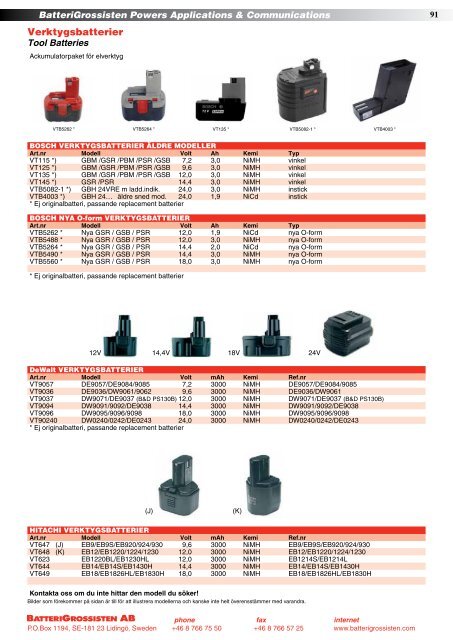 Produktkatalogen Nr. 14-2011 - BatteriGrossisten