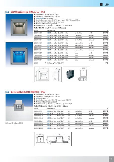 Stehleuchte GRETA â€“ Indoor/Outdoor - IP65 - Shoplight