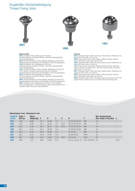 Kugelrollen Ball Transfer Units