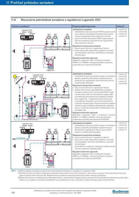 ModulovÃ½ regulaÄnÃ½ systÃ©m Logamatic 4000 RegulÃ¡tory a ... - Buderus