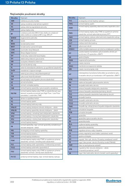 ModulovÃ½ regulaÄnÃ½ systÃ©m Logamatic 4000 RegulÃ¡tory a ... - Buderus