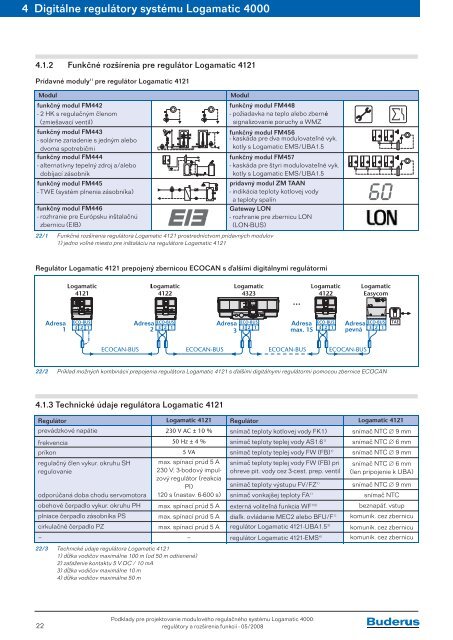 ModulovÃ½ regulaÄnÃ½ systÃ©m Logamatic 4000 RegulÃ¡tory a ... - Buderus
