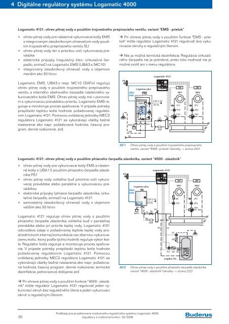 ModulovÃ½ regulaÄnÃ½ systÃ©m Logamatic 4000 RegulÃ¡tory a ... - Buderus