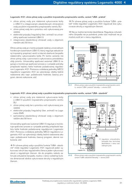 ModulovÃ½ regulaÄnÃ½ systÃ©m Logamatic 4000 RegulÃ¡tory a ... - Buderus