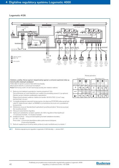 ModulovÃ½ regulaÄnÃ½ systÃ©m Logamatic 4000 RegulÃ¡tory a ... - Buderus