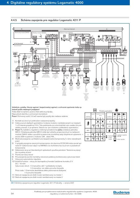 ModulovÃ½ regulaÄnÃ½ systÃ©m Logamatic 4000 RegulÃ¡tory a ... - Buderus