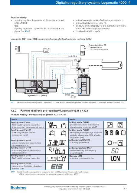 ModulovÃ½ regulaÄnÃ½ systÃ©m Logamatic 4000 RegulÃ¡tory a ... - Buderus