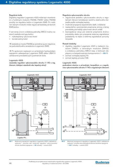 ModulovÃ½ regulaÄnÃ½ systÃ©m Logamatic 4000 RegulÃ¡tory a ... - Buderus