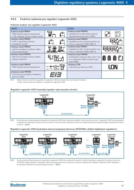 ModulovÃ½ regulaÄnÃ½ systÃ©m Logamatic 4000 RegulÃ¡tory a ... - Buderus