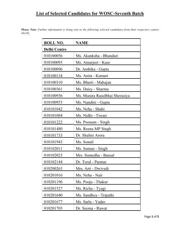 List of Selected Candidates for WOSC-Seventh Batch