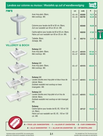 3.1 Lavabos sur colonne  ou muraux / Wastafels op zuil of - Facq