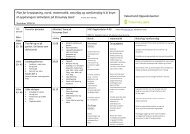 Plan for kroppsÃ¸ving, norsk, matematikk, naturfag ... - StraumÃ¸y Gard