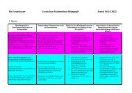 ZfsL Leverkusen Curriculum Fachseminar PÃƒÂ¤dagogik Stand: 04.10 ...