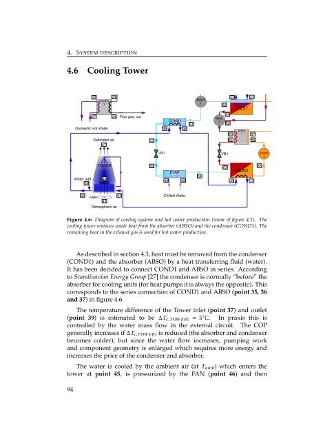 integration of solid oxide fuel cells and ... - Ea Energianalyse