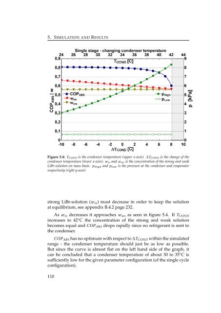 integration of solid oxide fuel cells and ... - Ea Energianalyse