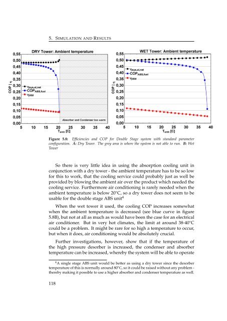 integration of solid oxide fuel cells and ... - Ea Energianalyse