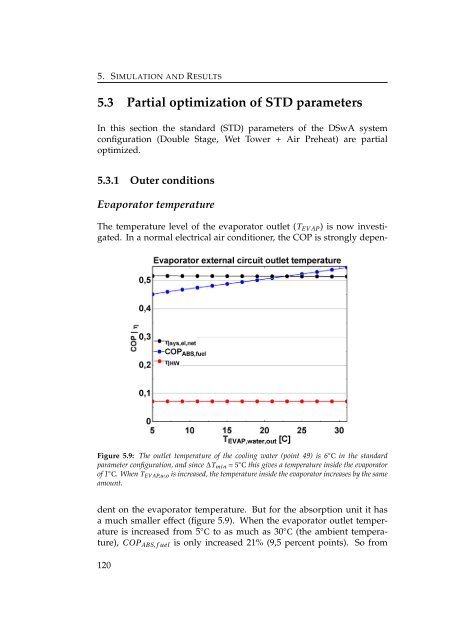 integration of solid oxide fuel cells and ... - Ea Energianalyse