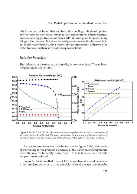 integration of solid oxide fuel cells and ... - Ea Energianalyse