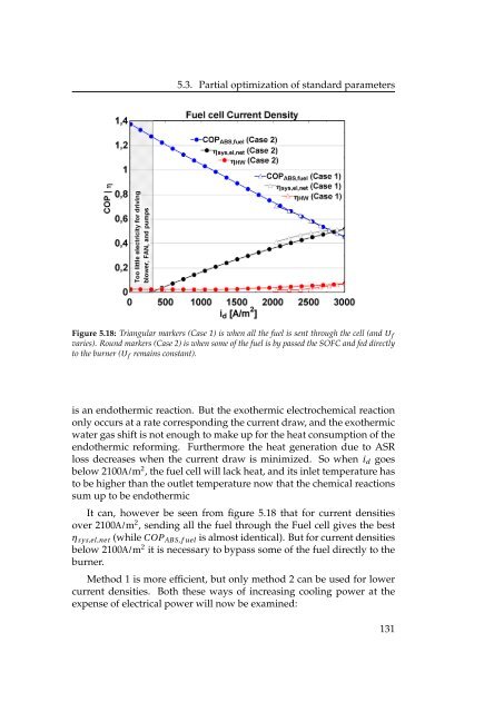 integration of solid oxide fuel cells and ... - Ea Energianalyse