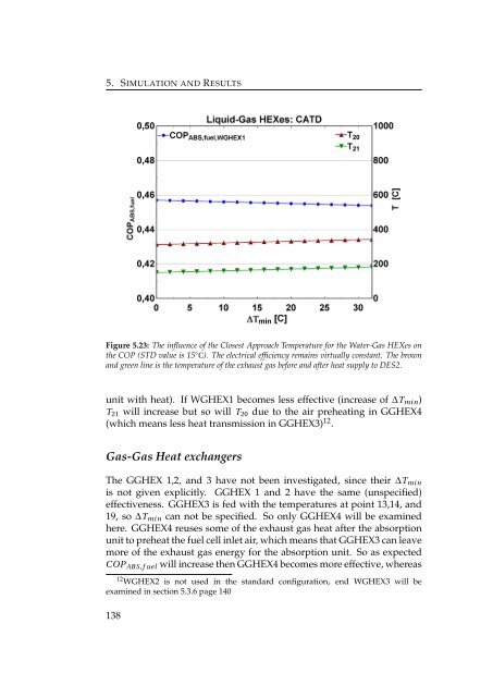 integration of solid oxide fuel cells and ... - Ea Energianalyse