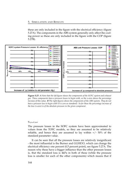 integration of solid oxide fuel cells and ... - Ea Energianalyse