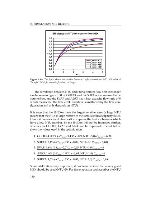 integration of solid oxide fuel cells and ... - Ea Energianalyse