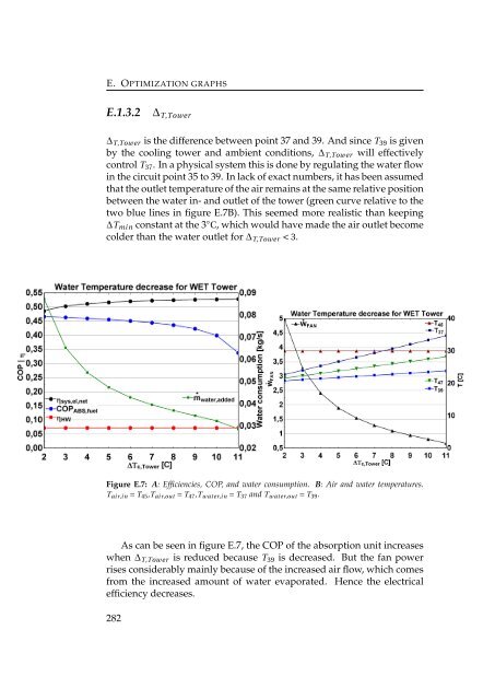 integration of solid oxide fuel cells and ... - Ea Energianalyse