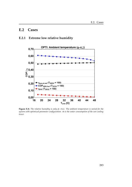 integration of solid oxide fuel cells and ... - Ea Energianalyse