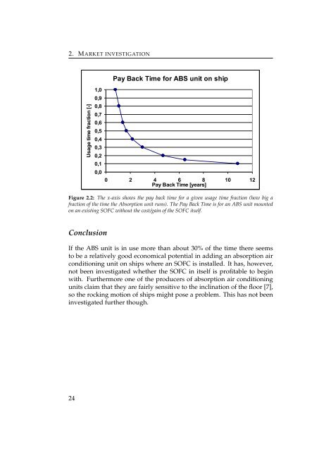 integration of solid oxide fuel cells and ... - Ea Energianalyse