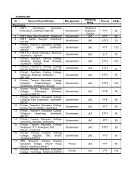 JHARKHAND Sl Name of the Institution Management ... - Ncte