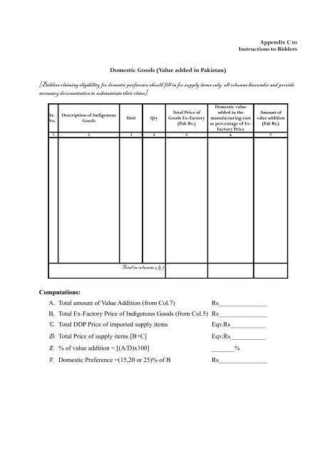 standard form of bidding documents for epc/turnkey - Pakistan ...