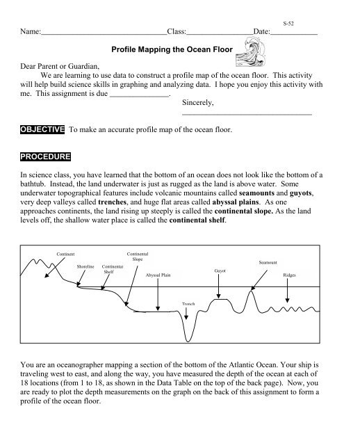 Profile Mapping The Ocean Floor