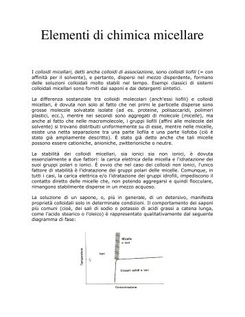 Elementi di chimica micellare - Dipartimento di Chimica