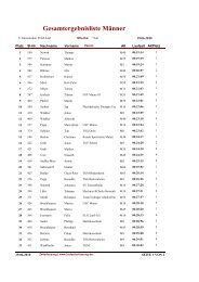 Gesamtergebnisliste MÃ¤nner - Laufzeiterfassung