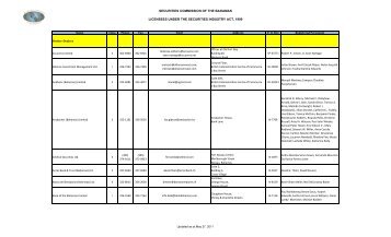 securities commission of the bahamas licensees under the ...
