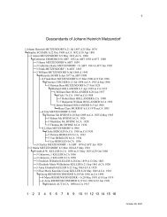 Descendants of Johann Heinrich Metzendorf