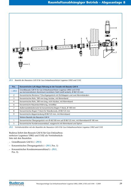 Planungsunterlage - Abc weba