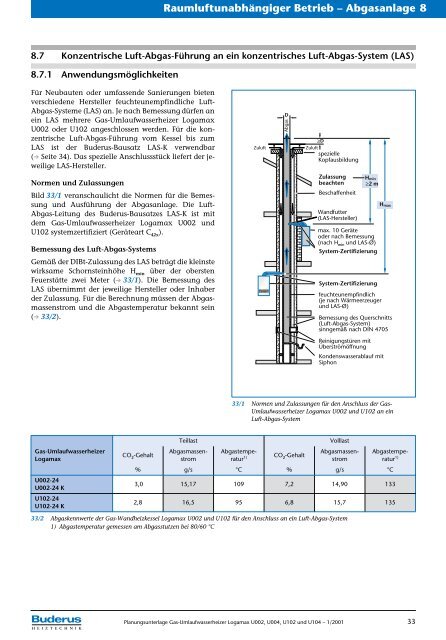 Planungsunterlage - Abc weba